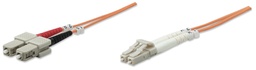 [471251] Fiber Optic Patch Cable, Duplex, Multimode